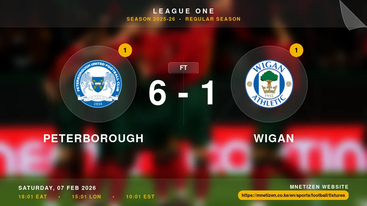Peterborough vs Wigan  - League One 2025-26 Match Poster and Predictions