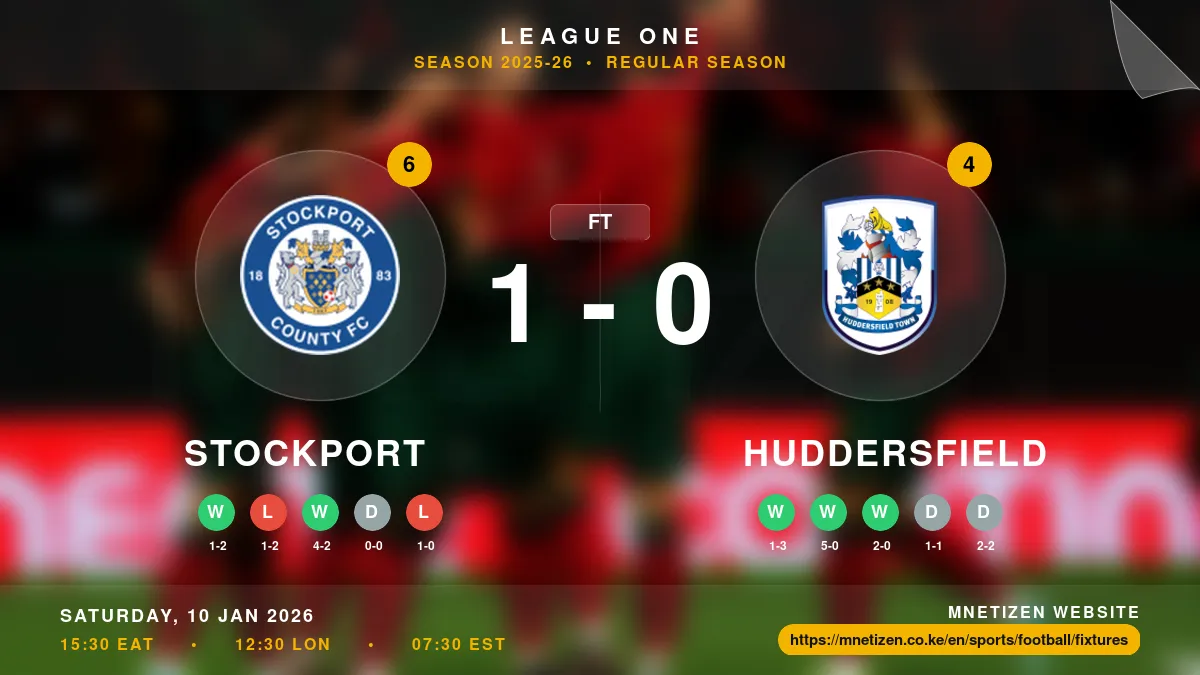 Stockport vs Huddersfield Result