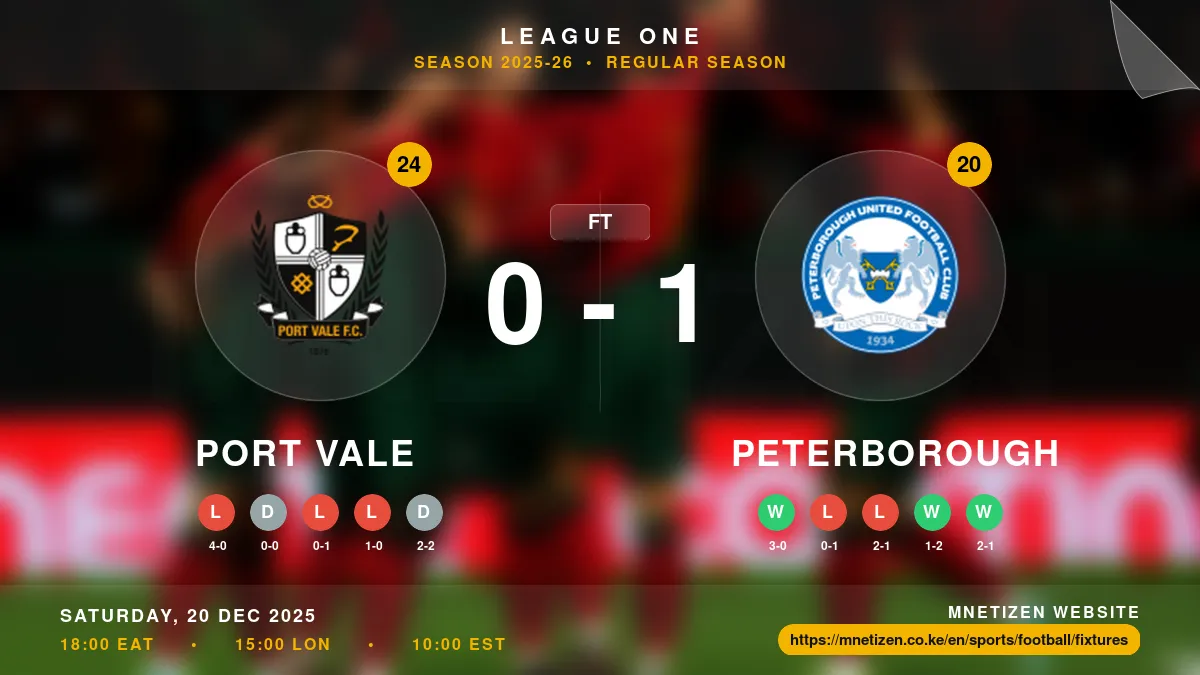 Port Vale vs Peterborough Result