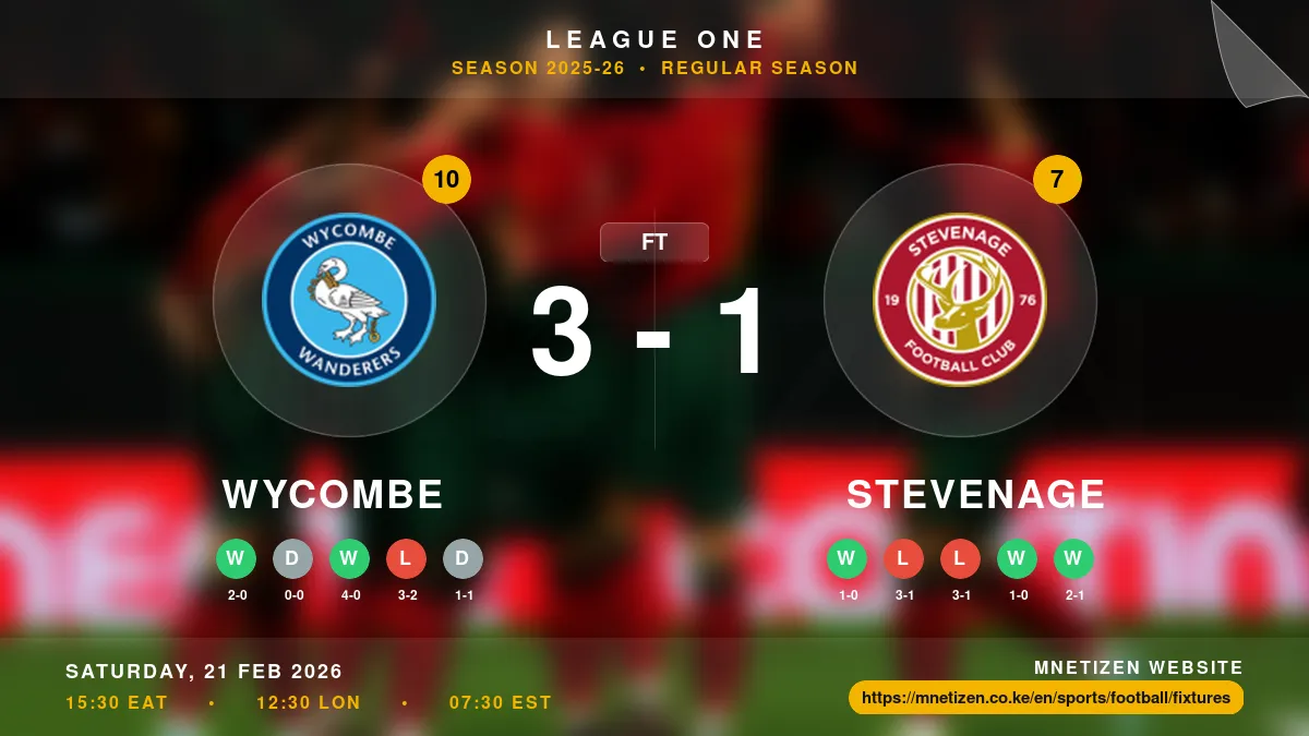 Wycombe vs Stevenage Result