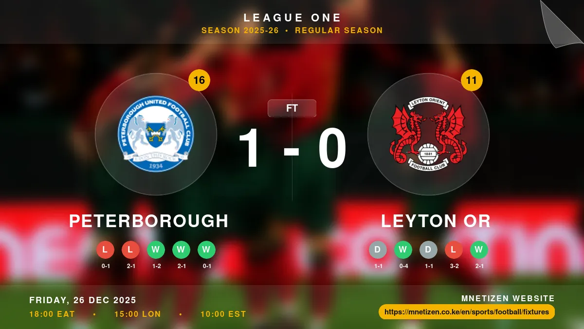 Peterborough vs Leyton Or Result