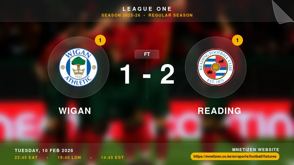 Wigan  vs Reading - League One 2025-26 Match Poster and Predictions