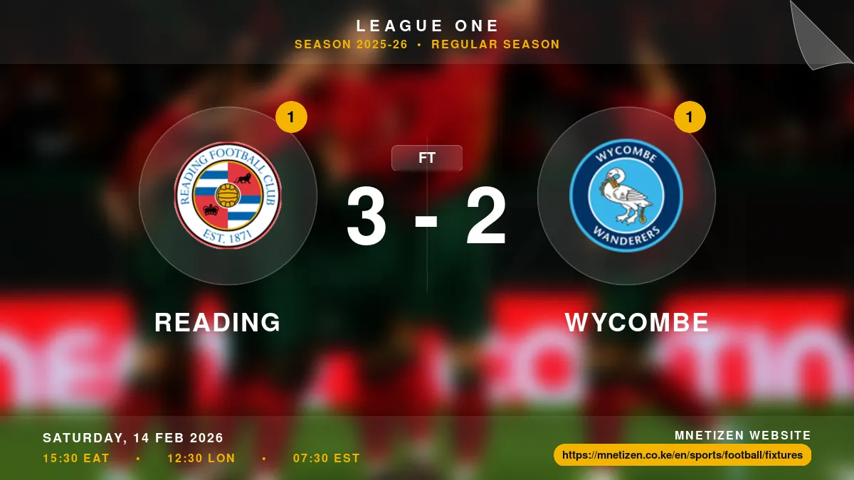 Reading vs Wycombe - League One 2025-26 Match Poster and Predictions