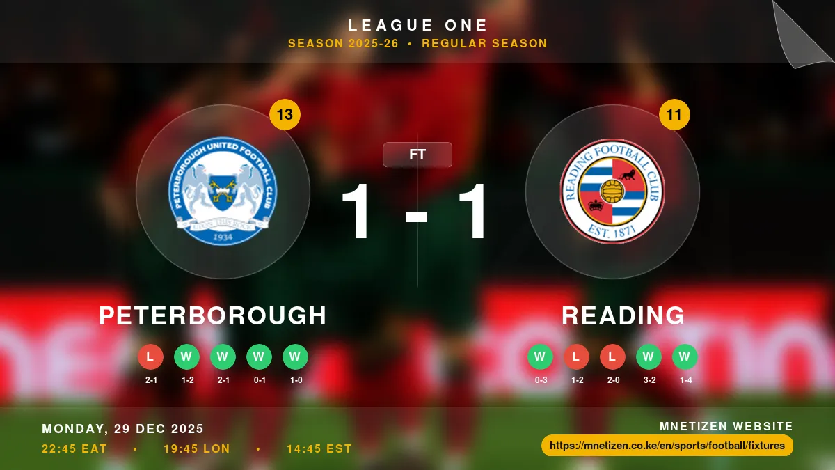 Peterborough vs Reading Result
