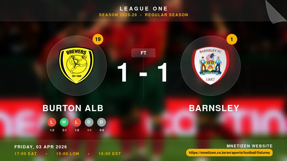 Burton Alb vs Barnsley - League One 2025-26 Match Poster and Predictions