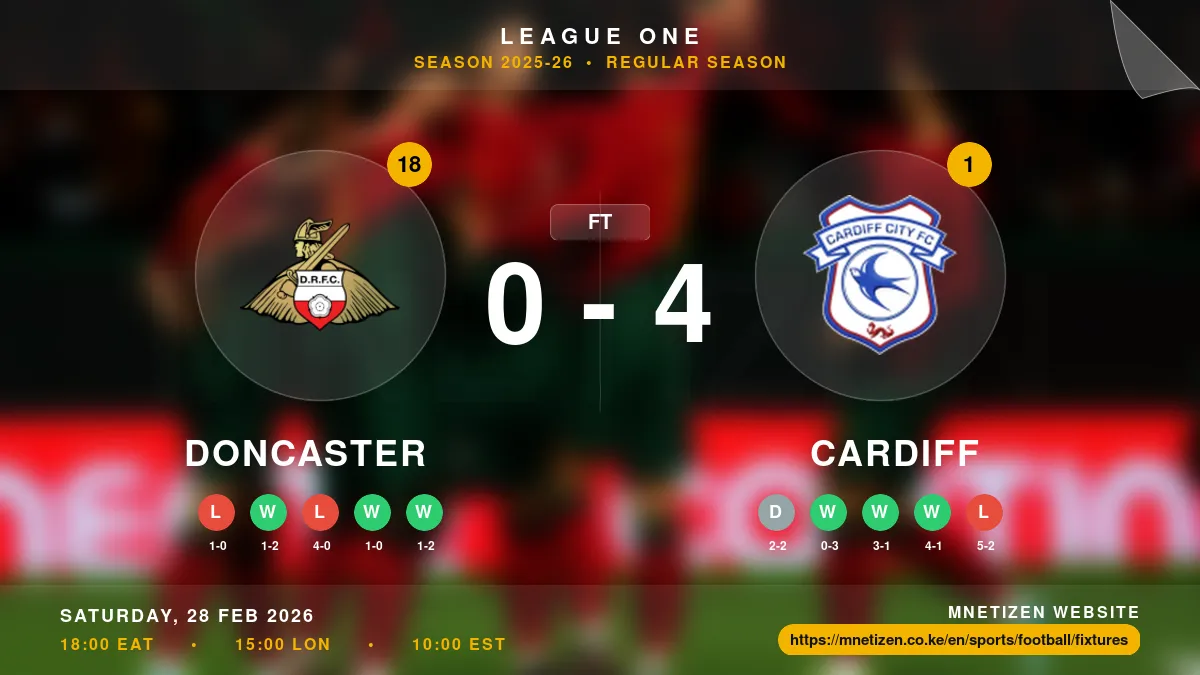Doncaster vs Cardiff Result