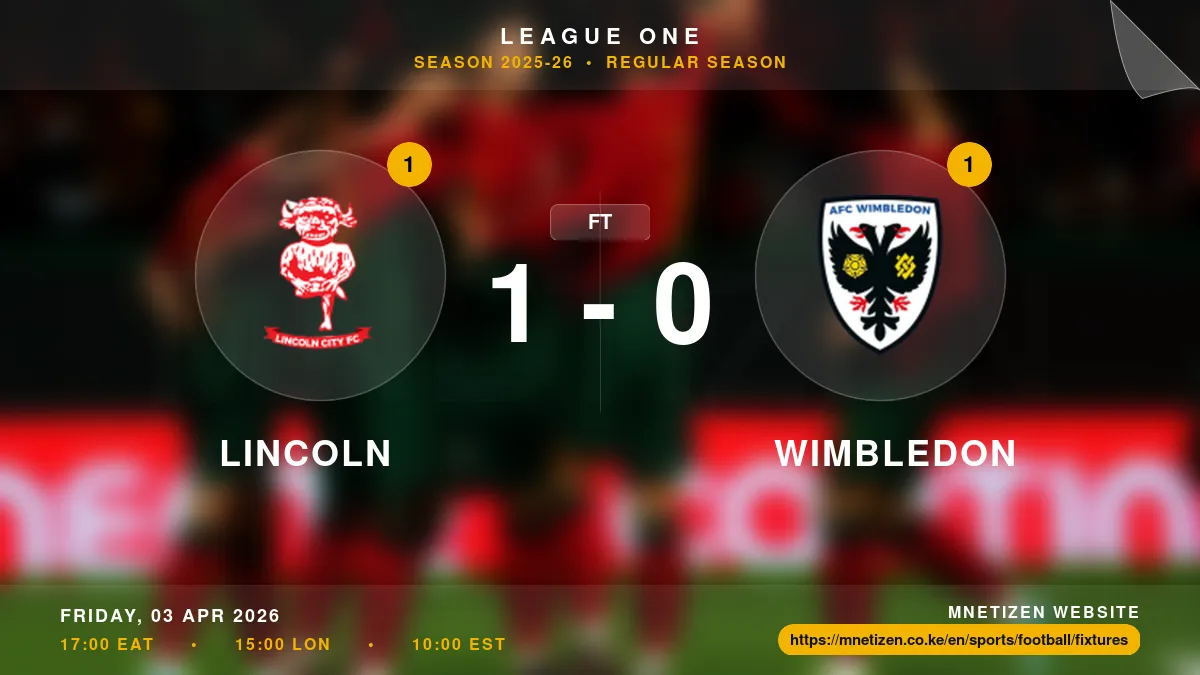 Lincoln vs Wimbledon - League One 2025-26 Match Poster and Predictions