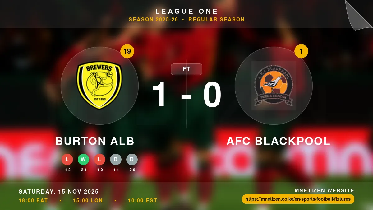 Burton Alb vs AFC Blackpool - League One 2025-26 Match Poster and Predictions