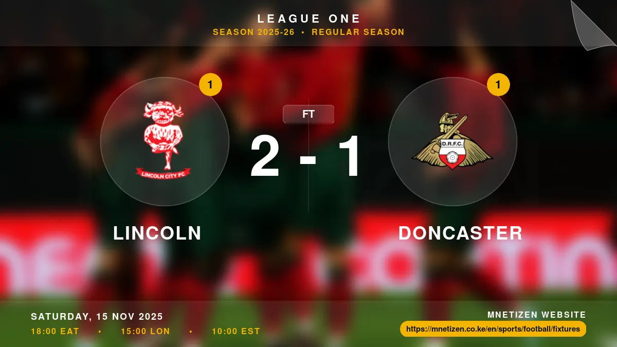 Lincoln vs Doncaster - League One 2025-26 Match Poster and Predictions