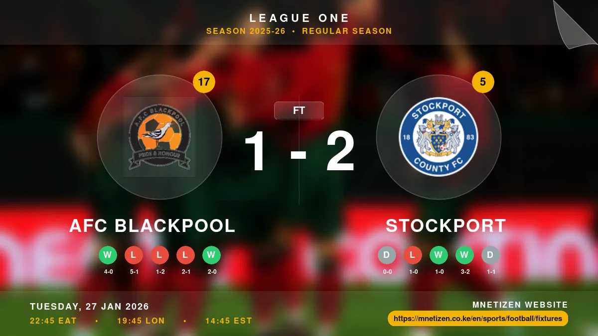AFC Blackpool vs Stockport Result