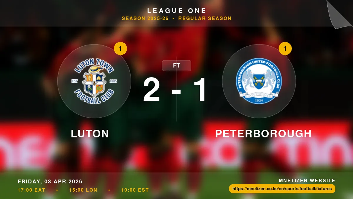 Luton vs Peterborough - League One 2025-26 Match Poster and Predictions