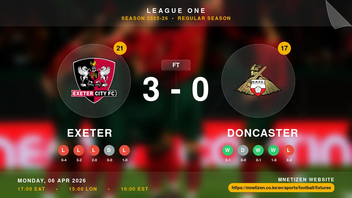 Exeter vs Doncaster Result