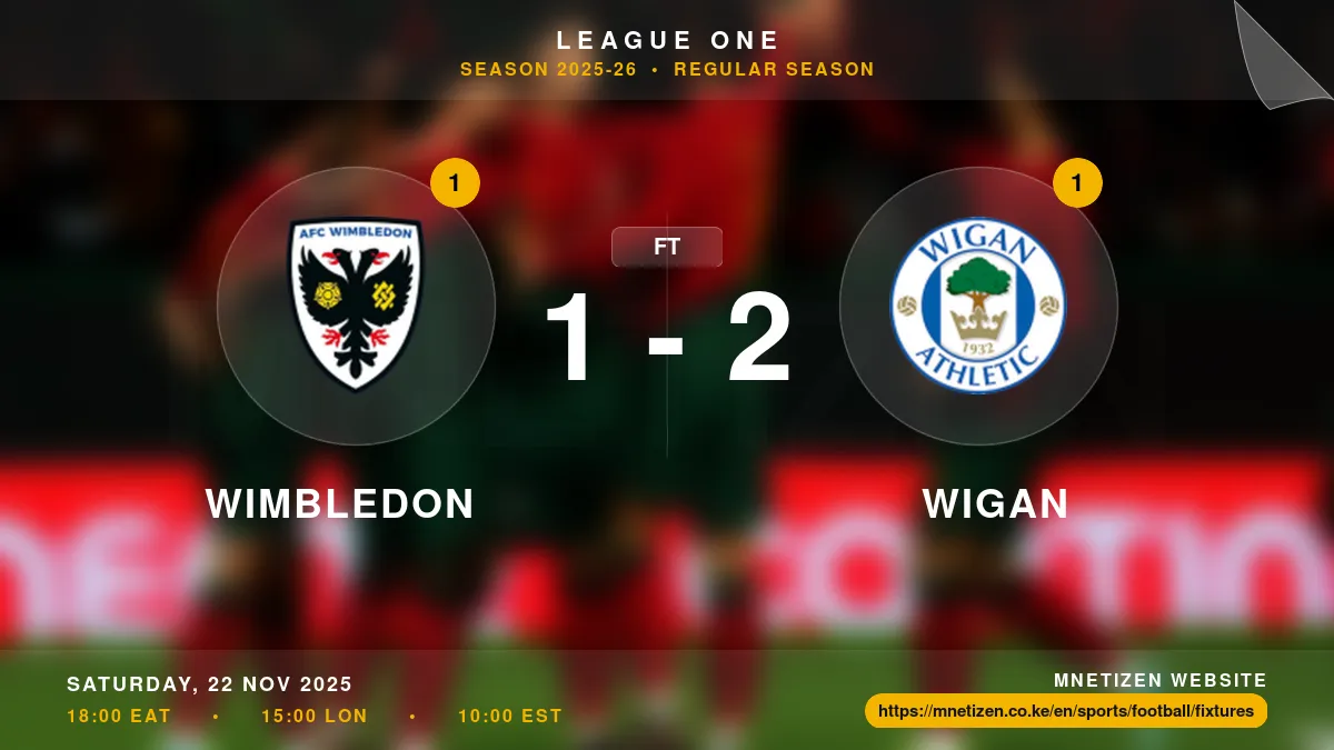 Wimbledon vs Wigan  - League One 2025-26 Match Poster and Predictions