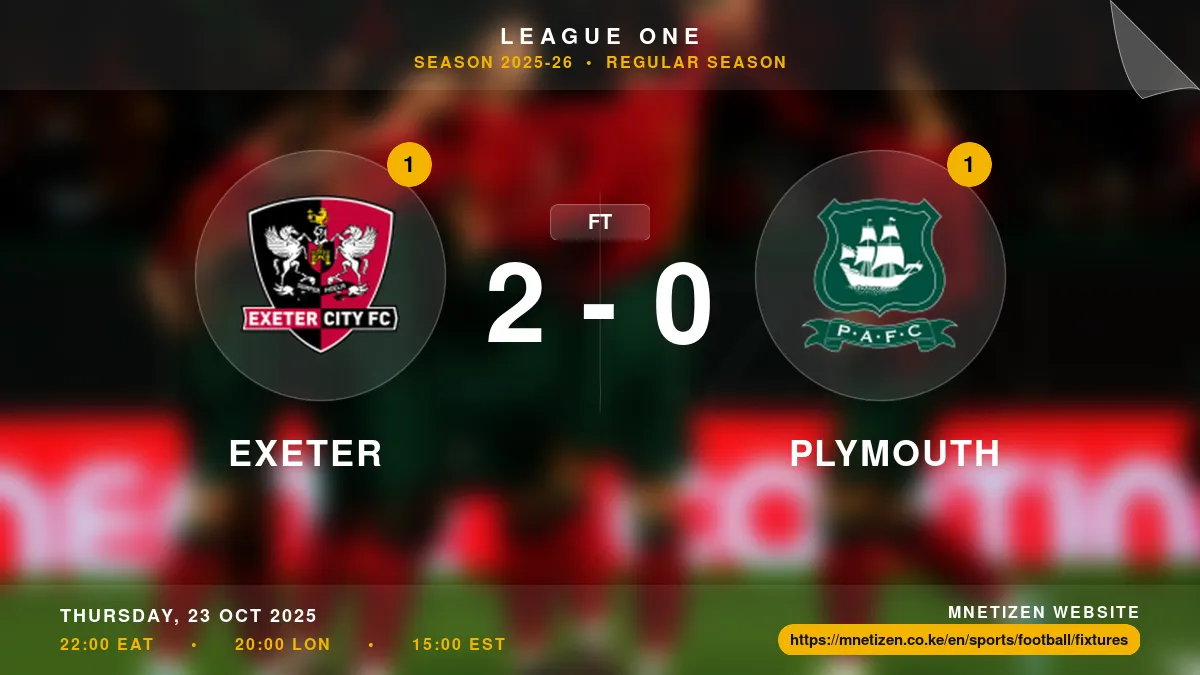 Exeter vs Plymouth - League One 2025-26 Match Poster and Predictions