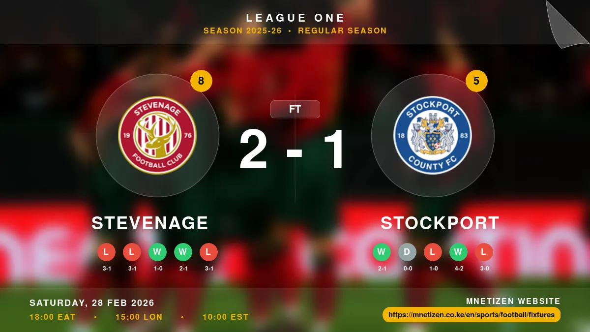 Stevenage vs Stockport Result