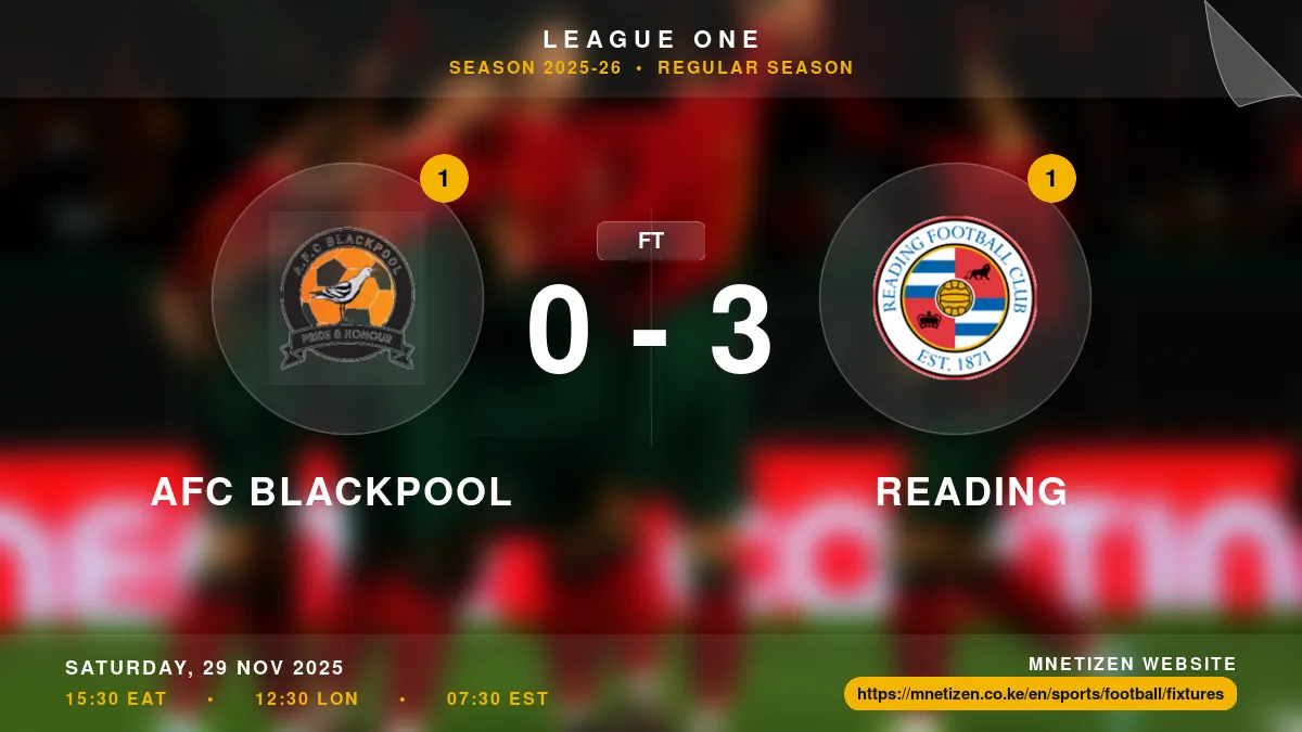 AFC Blackpool vs Reading - League One 2025-26 Match Poster and Predictions