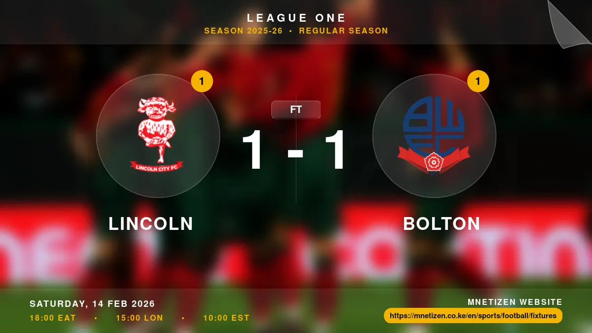 Lincoln vs Bolton - League One 2025-26 Match Poster and Predictions