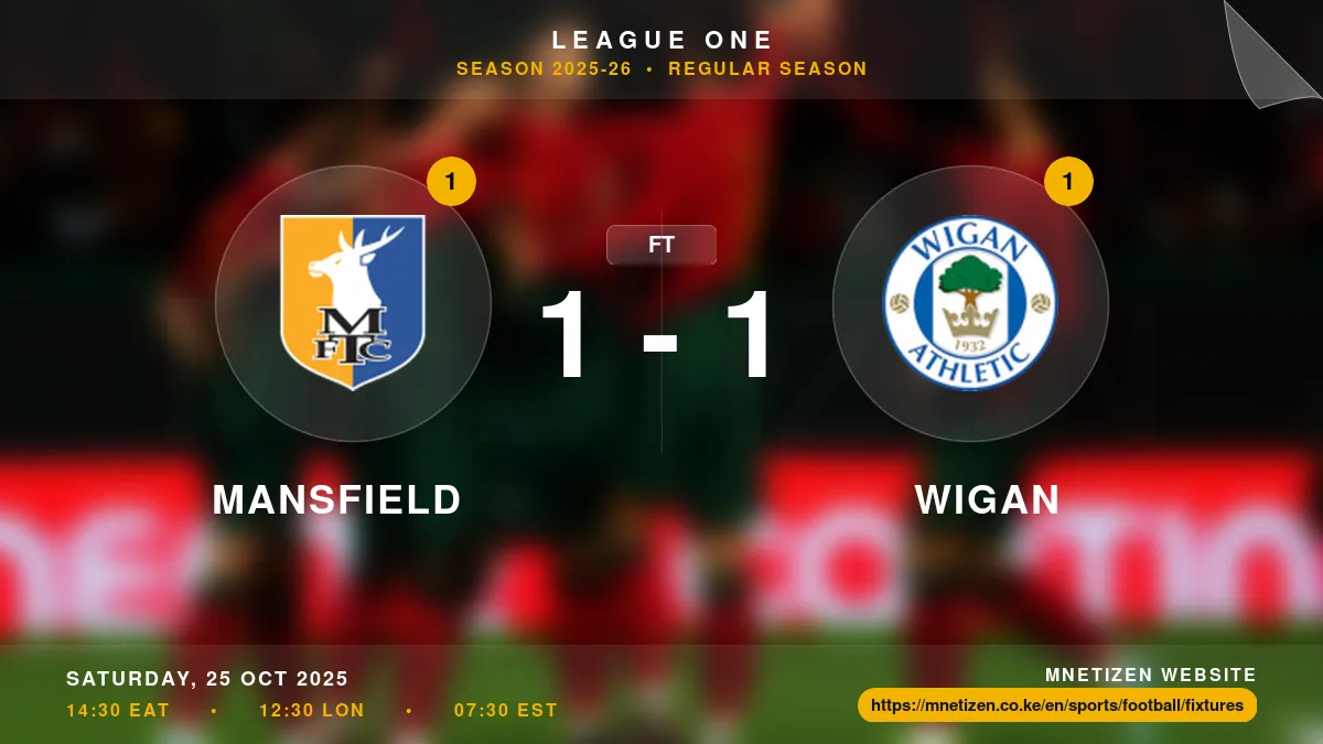 Mansfield vs Wigan  - League One 2025-26 Match Poster and Predictions