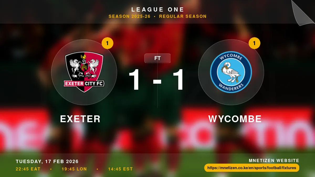 Exeter vs Wycombe - League One 2025-26 Match Poster and Predictions