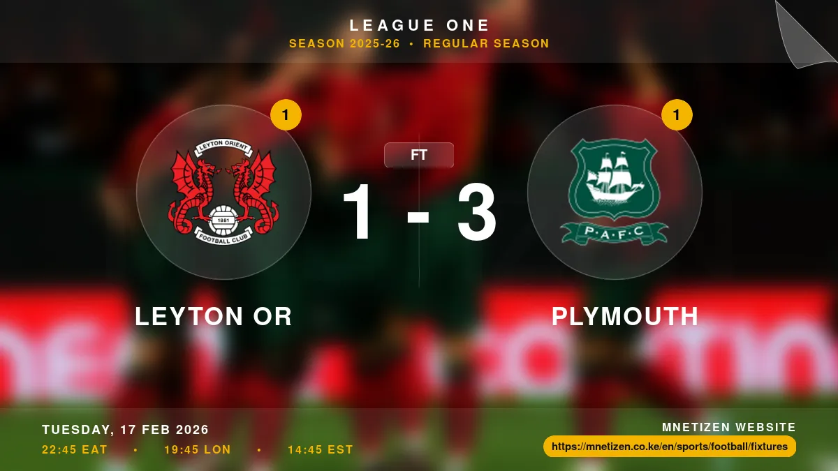 Leyton Or vs Plymouth - League One 2025-26 Match Poster and Predictions