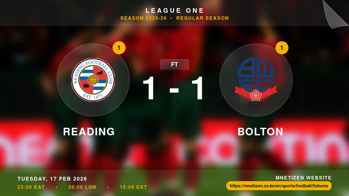Reading vs Bolton - League One 2025-26 Match Poster and Predictions