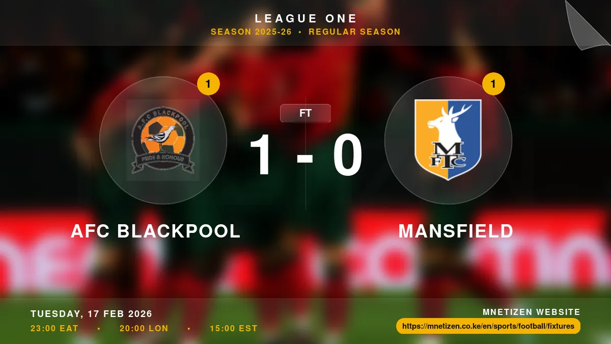 AFC Blackpool vs Mansfield - League One 2025-26 Match Poster and Predictions