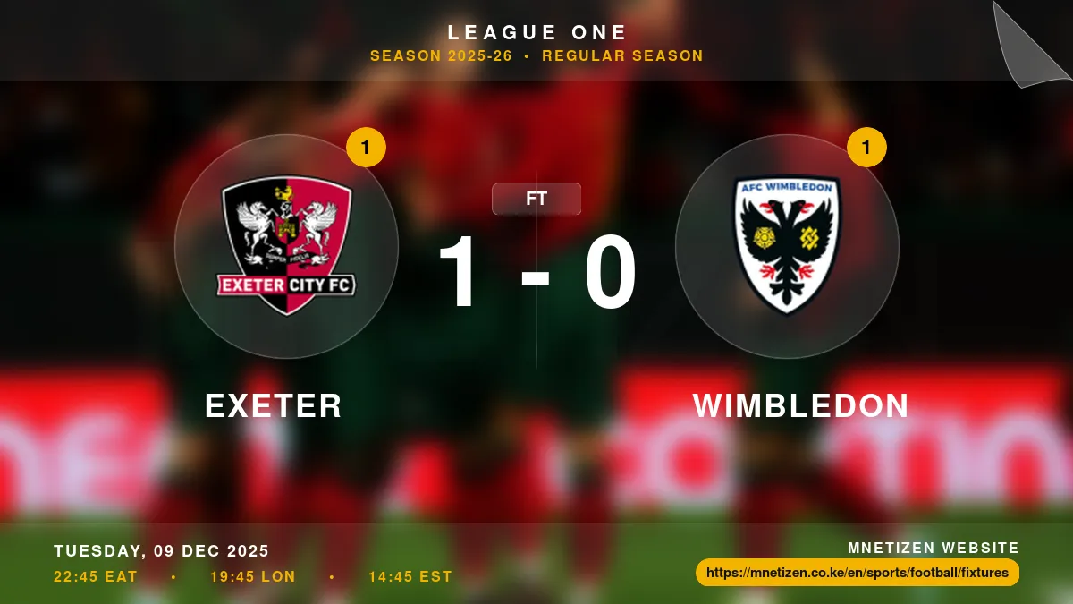 Exeter vs Wimbledon - League One 2025-26 Match Poster and Predictions