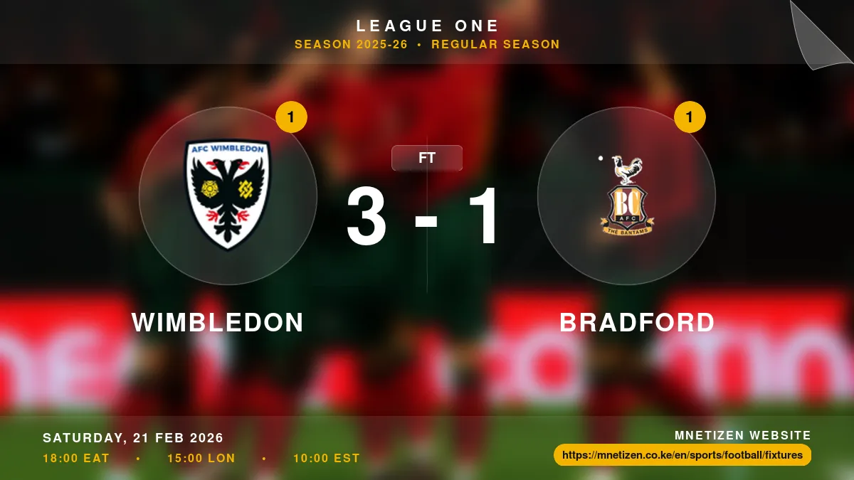 Wimbledon vs Bradford - League One 2025-26 Match Poster and Predictions