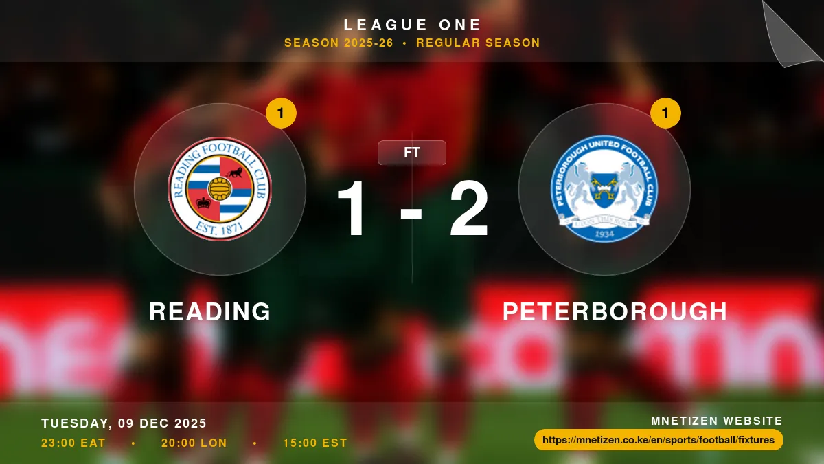 Reading vs Peterborough - League One 2025-26 Match Poster and Predictions