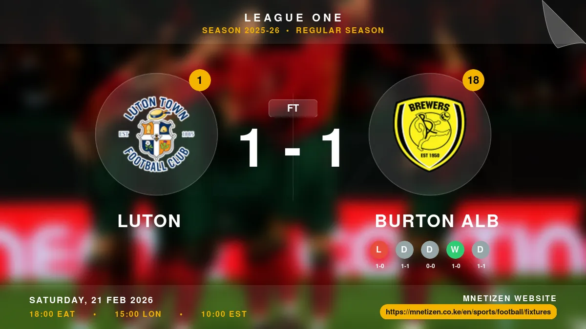 Luton vs Burton Alb - League One 2025-26 Match Poster and Predictions
