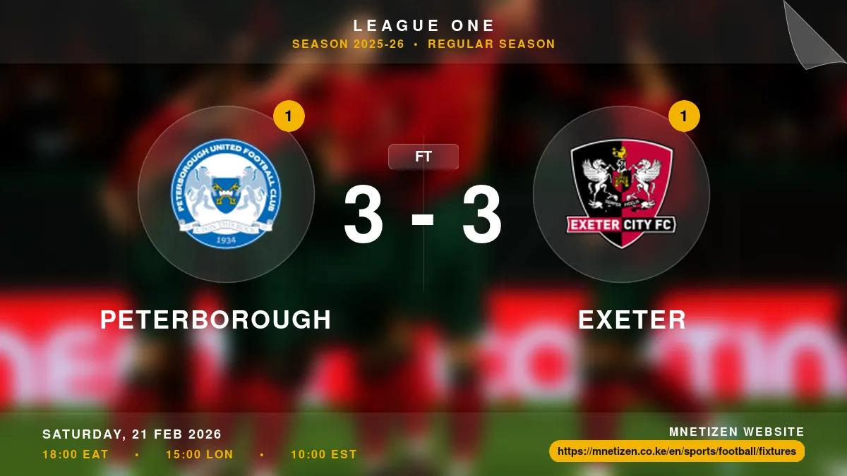 Peterborough vs Exeter - League One 2025-26 Match Poster and Predictions