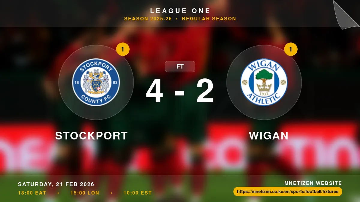 Stockport vs Wigan  - League One 2025-26 Match Poster and Predictions