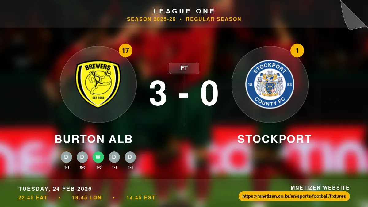 Burton Alb vs Stockport - League One 2025-26 Match Poster and Predictions