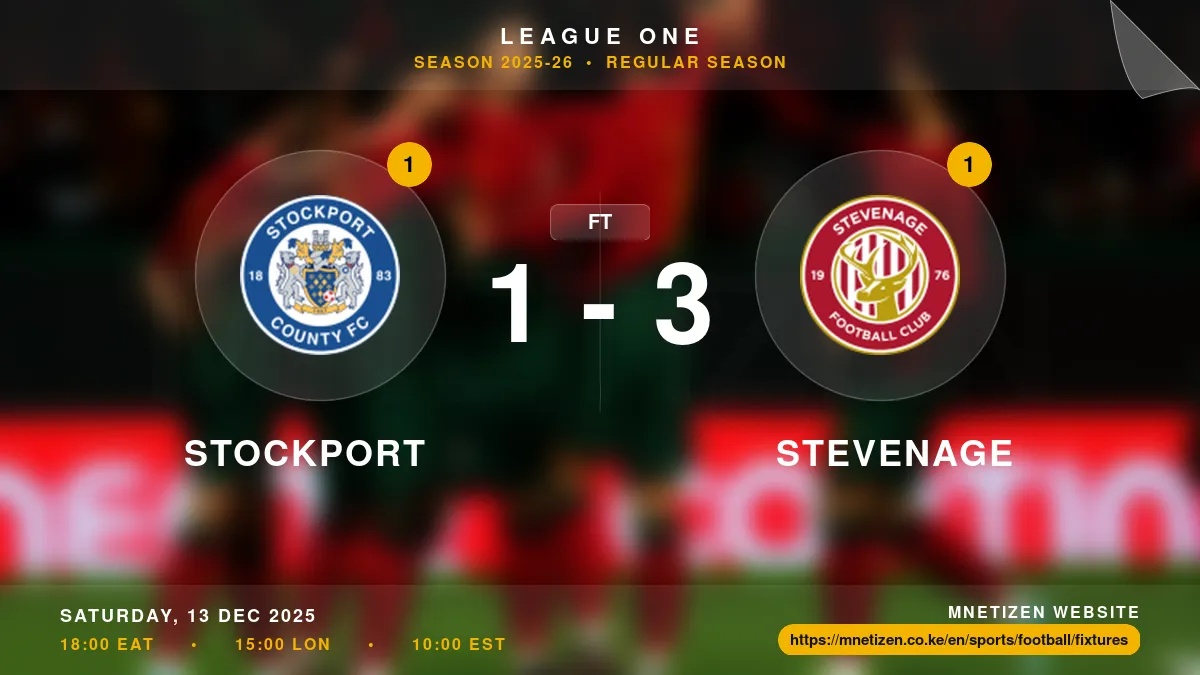 Stockport vs Stevenage - League One 2025-26 Match Poster and Predictions