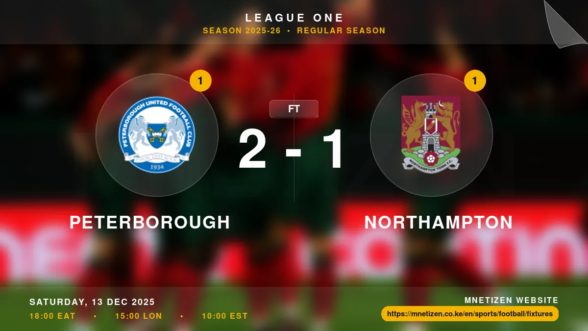 Peterborough vs Northampton - League One 2025-26 Match Poster and Predictions