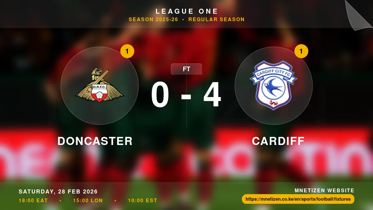 Doncaster vs Cardiff - League One 2025-26 Match Poster and Predictions