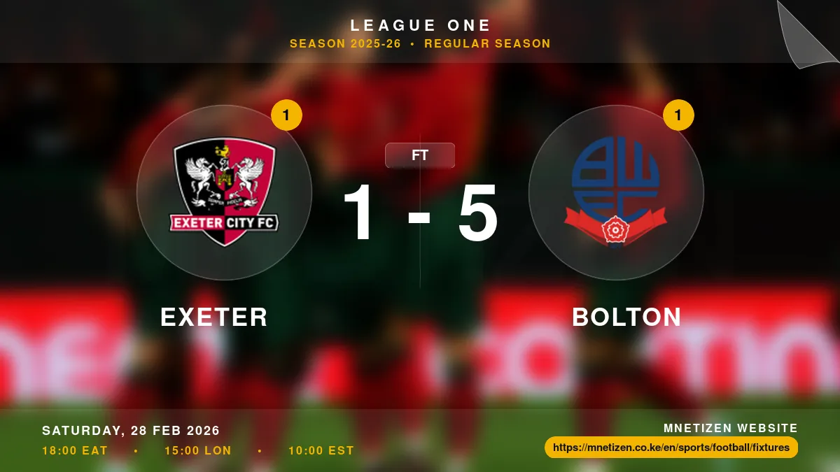 Exeter vs Bolton - League One 2025-26 Match Poster and Predictions