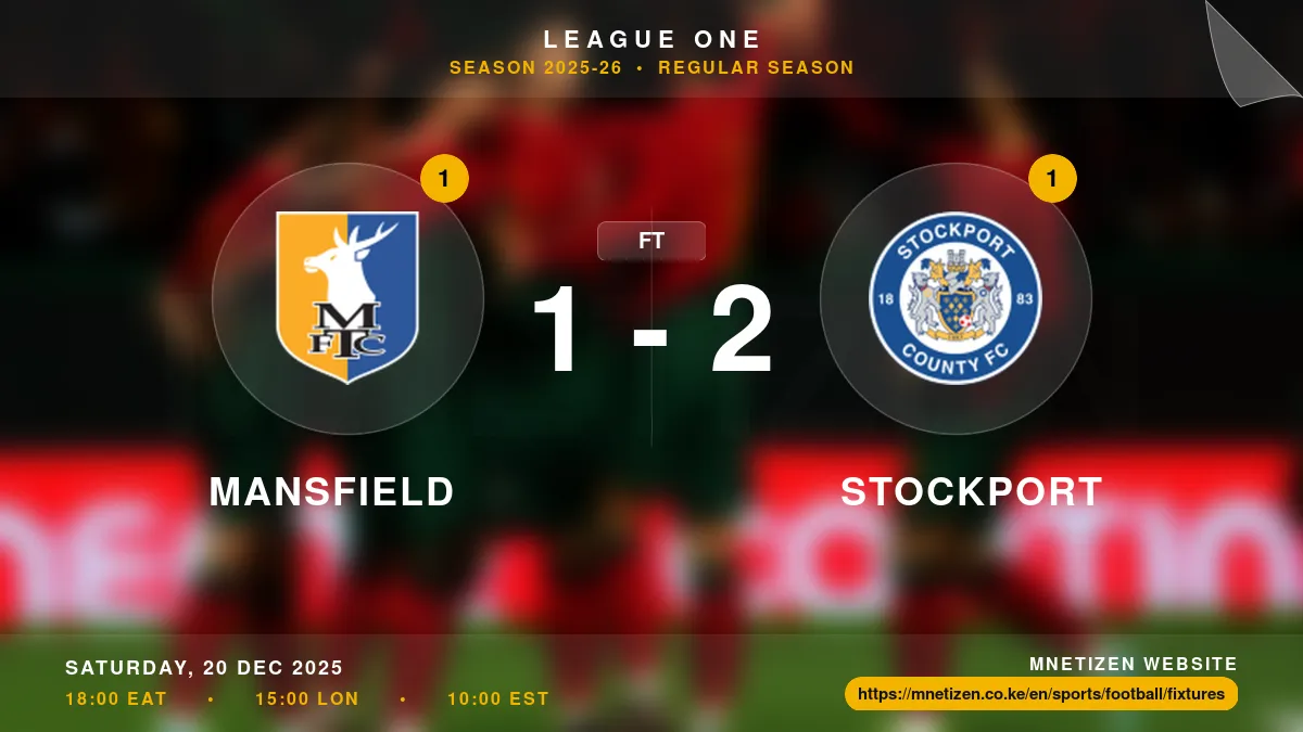 Mansfield vs Stockport - League One 2025-26 Match Poster and Predictions