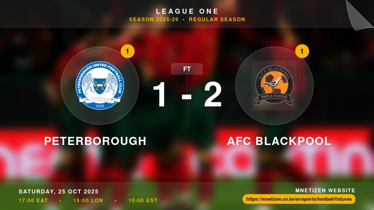 Peterborough vs AFC Blackpool - League One 2025-26 Match Poster and Predictions