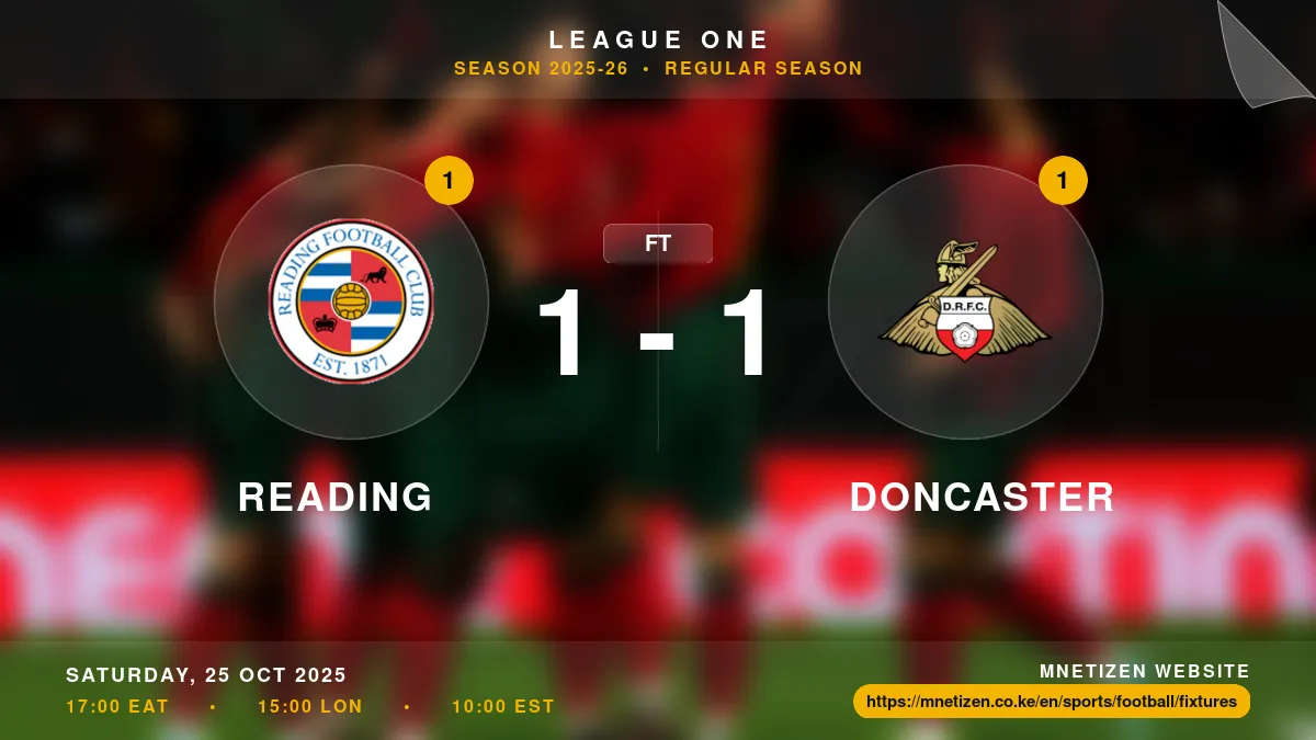 Reading vs Doncaster - League One 2025-26 Match Poster and Predictions