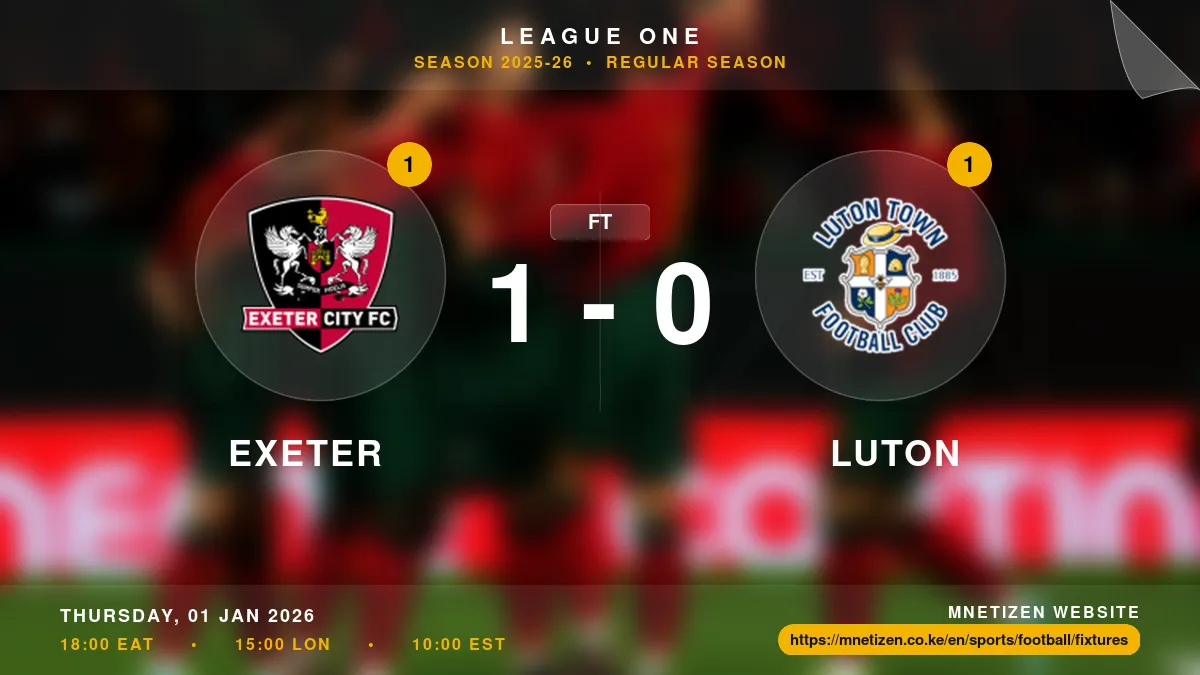 Exeter vs Luton - League One 2025-26 Match Poster and Predictions