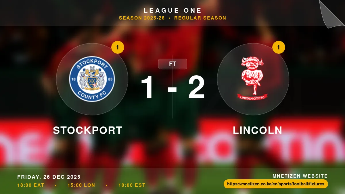 Stockport vs Lincoln - League One 2025-26 Match Poster and Predictions