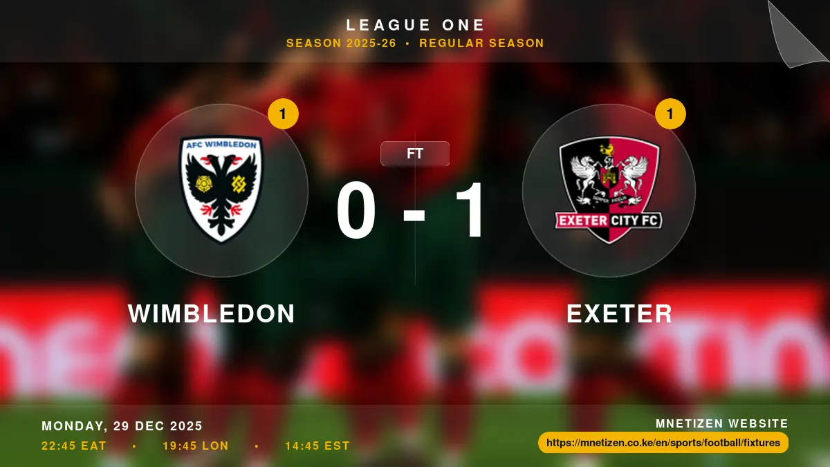 Wimbledon vs Exeter - League One 2025-26 Match Poster and Predictions