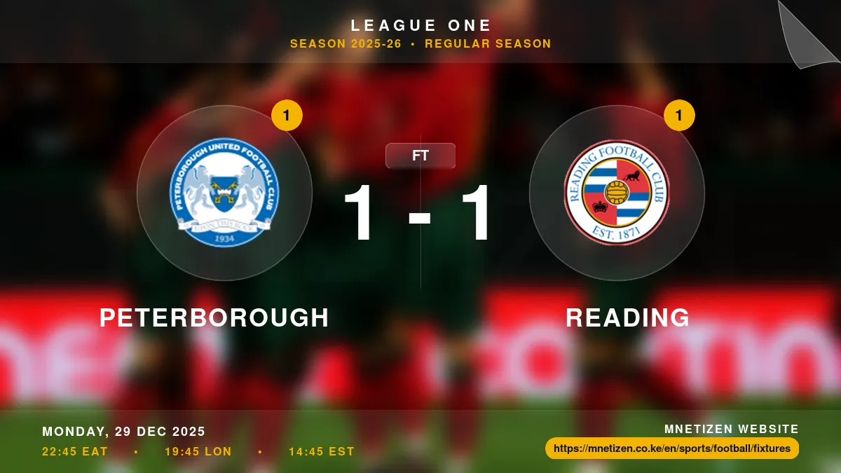 Peterborough vs Reading - League One 2025-26 Match Poster and Predictions