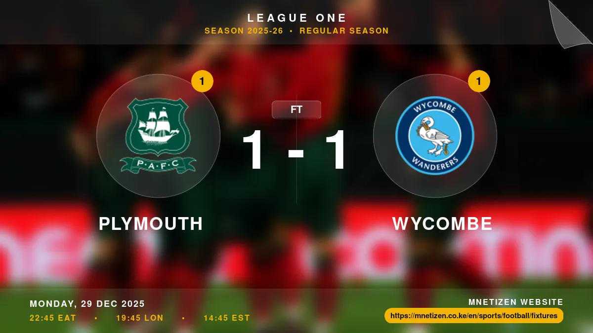 Plymouth vs Wycombe - League One 2025-26 Match Poster and Predictions