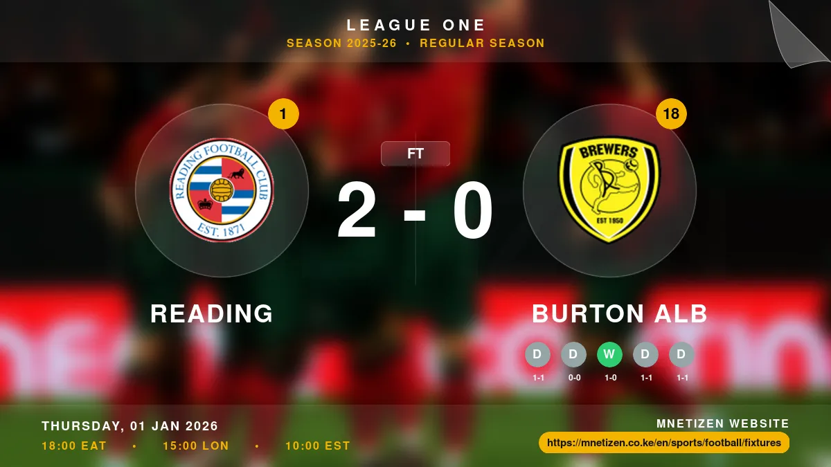 Reading vs Burton Alb - League One 2025-26 Match Poster and Predictions