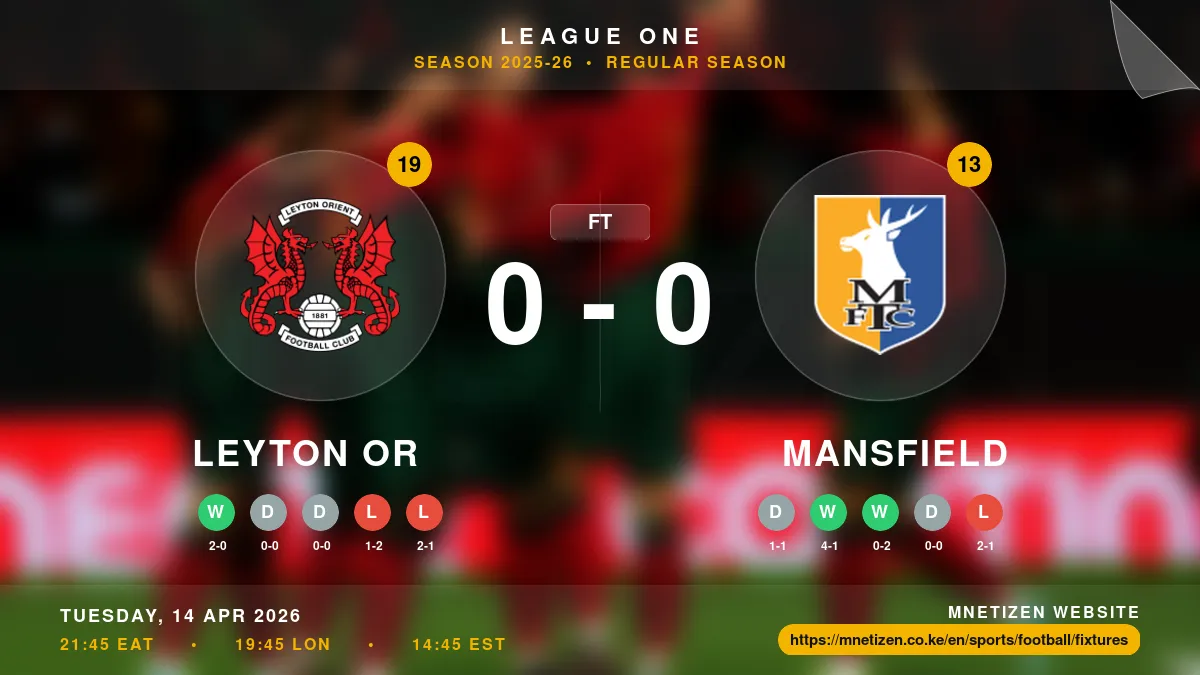 Leyton Or vs Mansfield Result
