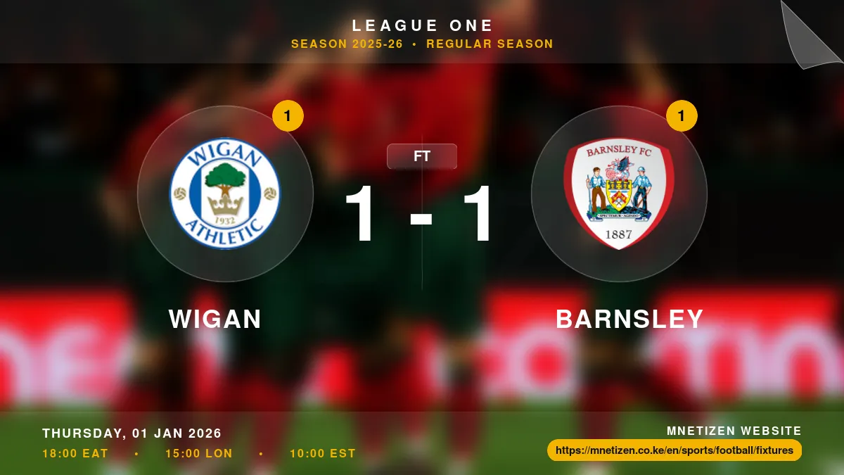 Wigan  vs Barnsley - League One 2025-26 Match Poster and Predictions