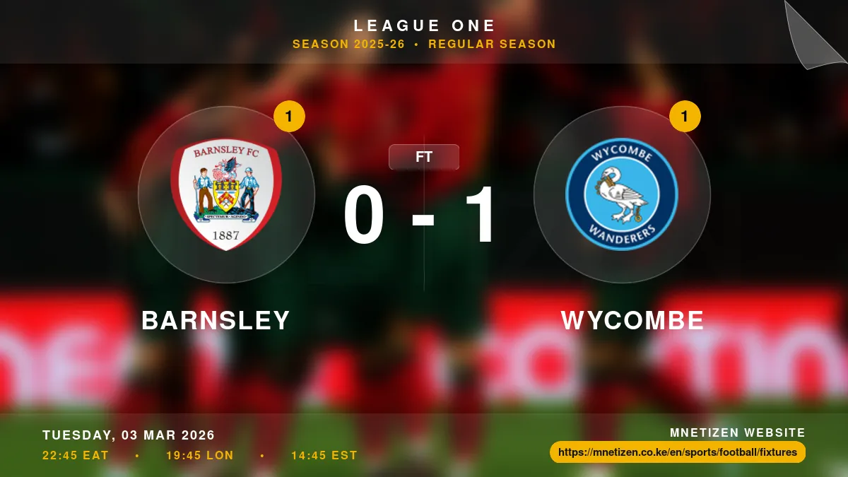 Barnsley vs Wycombe - League One 2025-26 Match Poster and Predictions