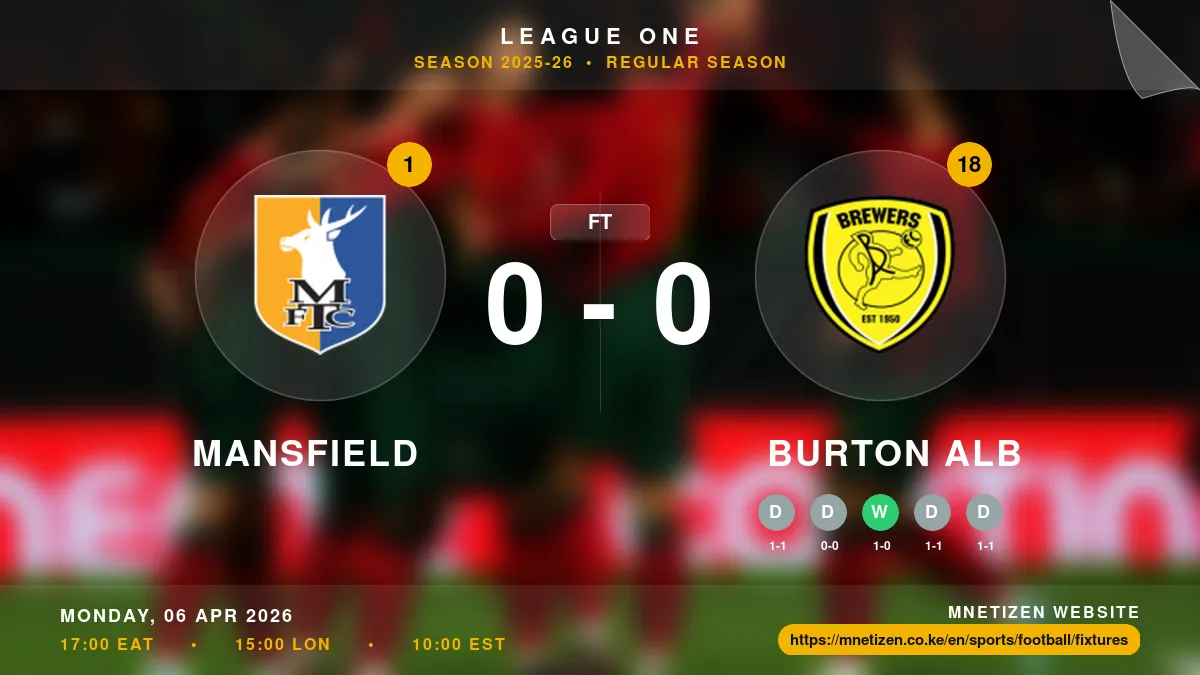 Mansfield vs Burton Alb - League One 2025-26 Match Poster and Predictions
